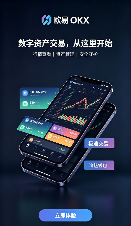 欧交易所app官网下载安全交易界面操作演示